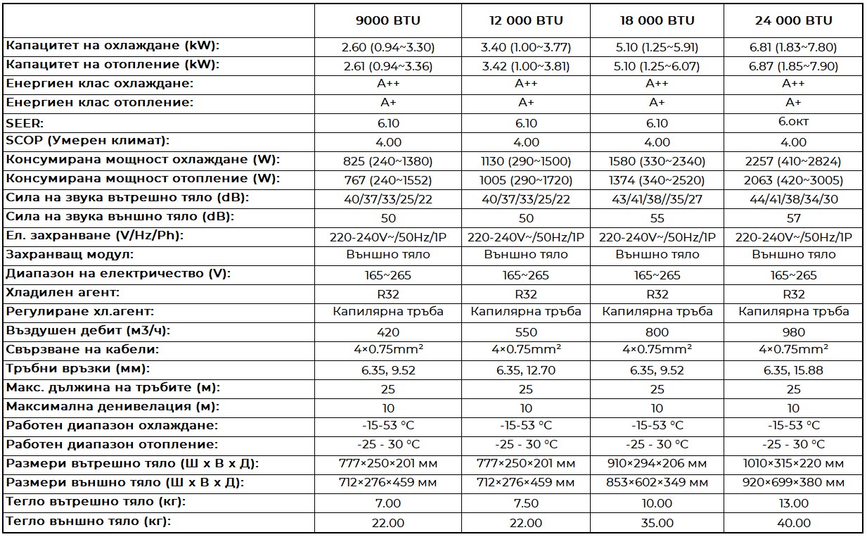 Климатик Alpin Elite ASW