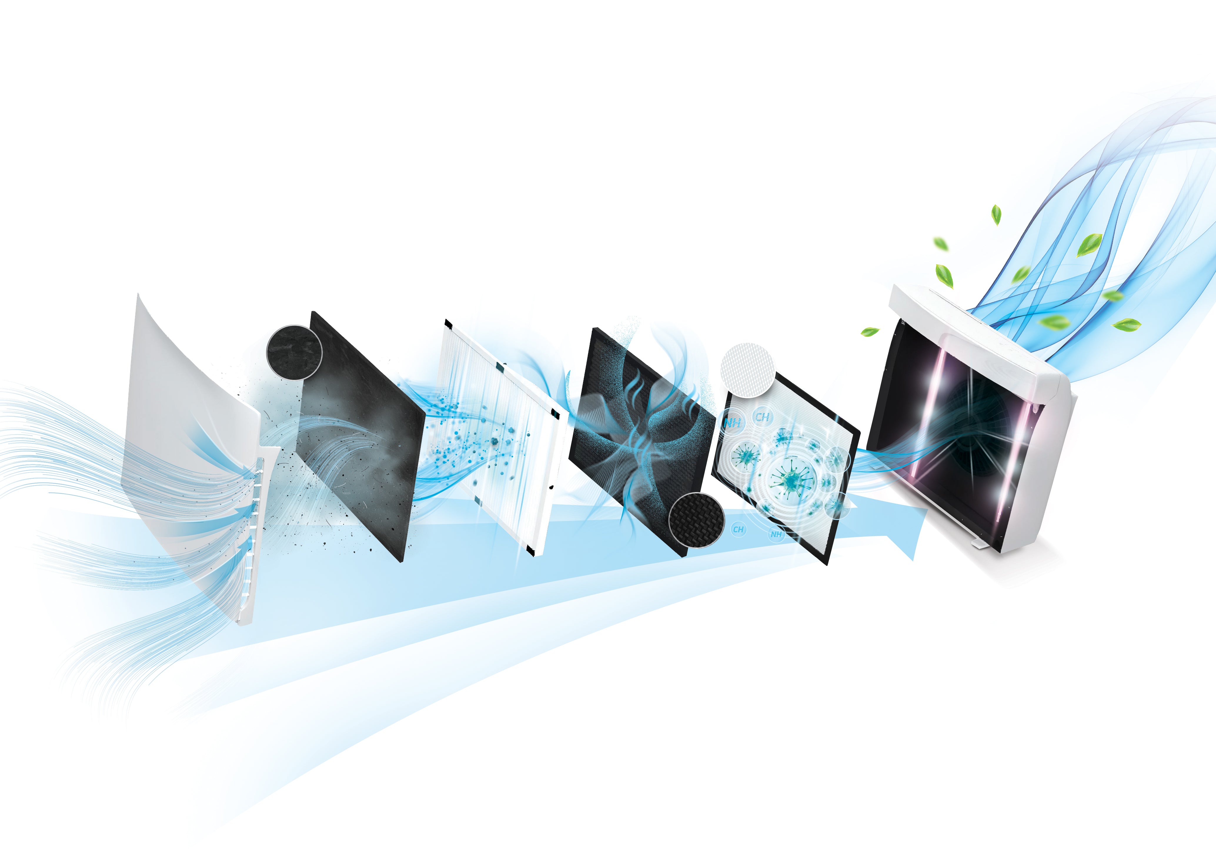 Пречиствател за въздух Tesy AC 16 EHCI