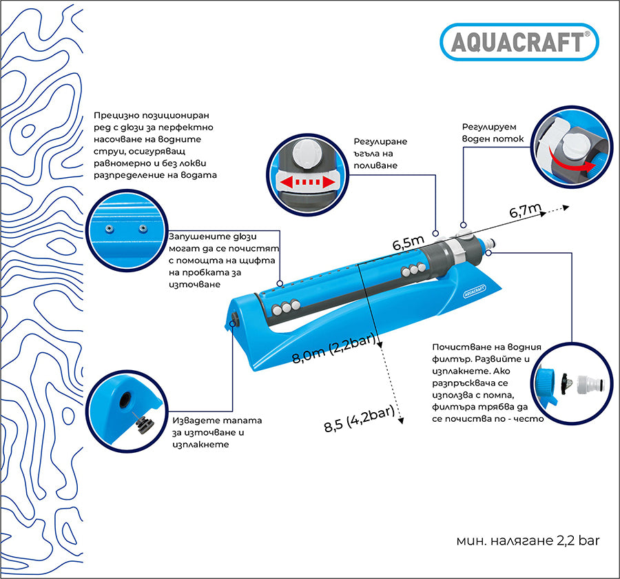 Градински разпръсквач с 18 отвора и настройки на струята/Aquacraft