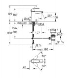 GROHE комплект смесители BauEdge old