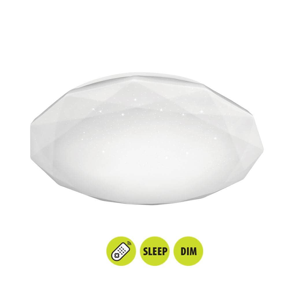 МУЛТИФУНКЦИОНАЛНА ПЛАФОНИЕРА VIVALUX JEWEL LED ∙ 36W ∙ 3000-6400K