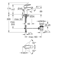 GROHE смесител за умивалник BauEdge new S-размер с изпразнител 23328001