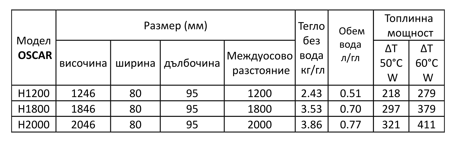 Глидер алуминий H-2000 GLOBAL OSCAR