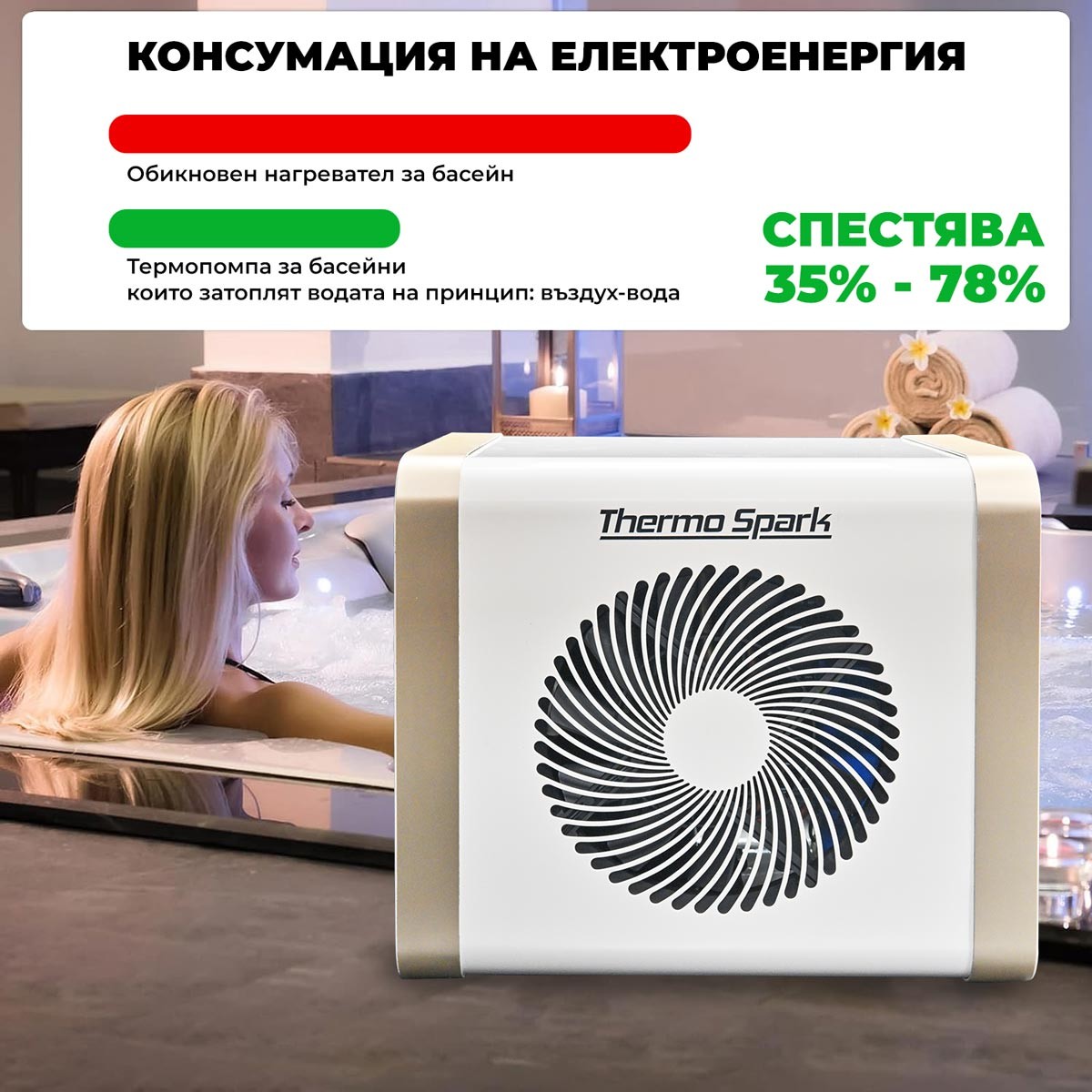 Термопомпа за басейн ThermoSpark Mini Pool