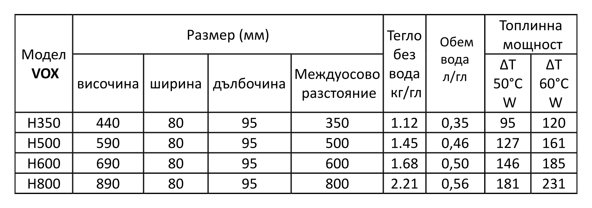 Глидер алуминиев H-800 GLOBAL VOX