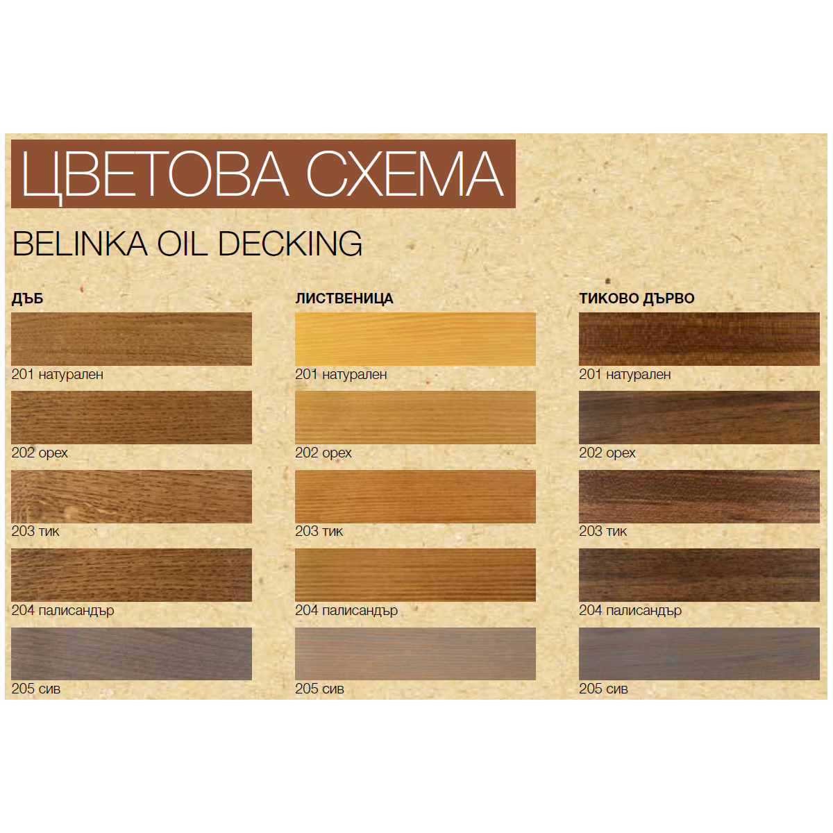 Масло за дърво - Belinka Oil Decking